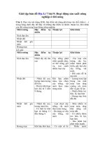 Tải Tập bản đồ Địa lý lớp 7 bài 9: Hoạt động sản xuất nông nghiệp ở đới nóng - Giải Tập bản đồ Địa lý lớp 7