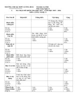 Tải Đề thi học kì 1 môn Công nghệ lớp 11 trường THCS&THPT Lương Hòa, Long An năm học 2015 - 2016 - Đề kiểm tra học kì I lớp 11 môn Công nghệ có đáp án
