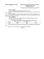 Tải Đề thi học kì 2 môn Địa lý lớp 9 phòng GD&ĐT Tam Đảo, Vĩnh Phúc năm 2015 - 2016 - Đề kiểm tra học kì II môn Địa lý lớp 9 có đáp án