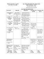 Tải Đề thi học kì 2 môn Sinh học lớp 7 phòng GD&ĐT thị xã An Khê, Gia Lai năm 2014 - 2015 - Đề kiểm tra học kì II môn Sinh học lớp 7 có đáp án