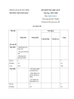 Tải Đề thi học kì 2 lớp 7 môn Ngữ văn trường THCS Bàn Đạt, Thái Nguyên năm học 2019 - 2020 - Đề thi Văn 7 học kì 2 năm 2020 có đáp án và ma trận