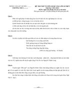 Bo de thi thu tuyen sinh vao lop 10 