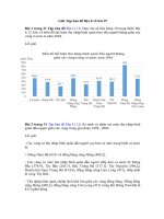 Tải Giải Tập bản đồ Địa lí 12 bài 19 - Thực hành: Vẽ biểu đồ và phân tích sự phân hóa về thu nhập bình quân theo đầu người giữa các vùng