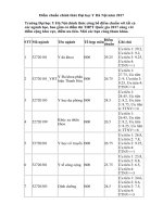 Tải Điểm chuẩn chính thức Đại học Y Hà Nội năm 2019 - Điểm chuẩn Đại học 2019