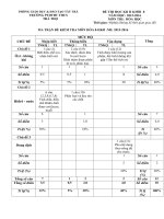 Tải Đề thi học kì 2 môn Hóa học lớp 8 trường PTDTBT THCS Trà Thọ, Tây Trà năm 2015 - 2016 - Đề kiểm tra học kì II môn Hóa học lớp 8 có đáp án