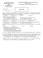 Tải Đề thi thử THPT Quốc gia năm 2017 môn Vật lý trường THPT Trần Phú, Hà Tĩnh (Lần 2) - Đề thi thử THPT Quốc gia năm 2017 môn Vật lý có đáp án