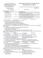 Tải Đề thi thử THPT Quốc gia năm 2017 môn Địa lý trường THPT Trần Phú - Yên Lạc, Vĩnh Phúc (Lần 5) - Đề thi thử THPT Quốc gia môn Địa 2017 có đáp án