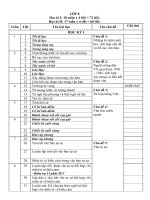 PPCT văn 8 giảm tải nhiều chủ đề và 2 chủ đề 