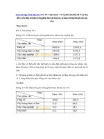 Tải Giải bài tập SGK Địa lý 9 bài 10 - Thực hành - Vẽ và phân tích biểu đồ về sự thay đổi cơ cấu diện tích gieo trồng phân theo các loại cây, sự tăng trưởng đàn gia súc, gia cầm