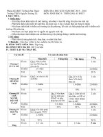 Tải Đề kiểm tra 45 phút học kì 2 môn Sinh học lớp 9 trường THCS Nguyễn Trường Tộ, Buôn Ma Thuột năm 2015 - 2016 - Đề kiểm tra 1 tiết học kì II môn Sinh học lớp 9 có đáp án