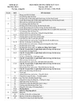 PPCT NGỮ văn 9 đc  2020 2021 