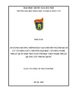 So sánh chương trình đào tạo chuyên ngành quản lý văn hóa giữa trường đại học văn hóa nghệ thuật quân đội việt nam với học viện nghệ thuật quảng tây trung quốc