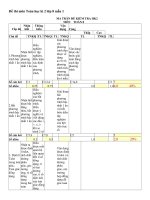Tải Đề thi học kì 2 môn Toán lớp 8 trường THCS Thăng Bình, Bình Dương - Đề thi học kì 2 môn Toán lớp 8 có đáp án