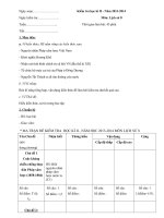 Tải Đề thi học kì 2 môn Lịch sử lớp 8 năm học 2013-2014 trường THCS Bình Giang, Kiên Giang - Đề kiểm tra học kì 2 môn Lịch sử 8