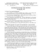 BÀI TẬP CUỐI KHÓA MODUL 1 CT GDPT 2018- KẾ HOẠCH PHÁT TRIỂN NHÀ TRƯỜNG THPT