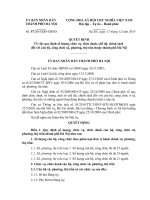 ủy ban nhân dân thành phố hà nộicộng hoà xã hội chủ nghĩa việt namđộc lập – tự do – hạnh phúc