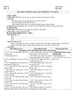 Tải Giáo án Tin học 6: Bài thực hành 6: Em tập chỉnh sửa văn bản - Giáo án điện tử môn Tin học lớp 6