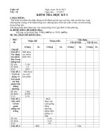 Tải Giáo án Công nghệ 7: Kiểm tra học kì 1 - Giáo án điện tử Công nghệ 7