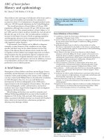 ABC of Heart failure