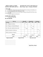 Tải Đề kiểm tra học kì 1 môn Tin học lớp 6 năm học 2014 - 2015 trường THCS Đông Hưng 1, Kiên Giang - Đề thi học kì I môn Tin học lớp 6 có đáp án