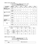 Tải Đề thi học kì 1 lớp 1 môn Toán trường tiểu học Minh Chuẩn, Lục Yên năm 2016 - 2017 - Đề kiểm tra học kì 1 lớp 1 môn Toán có bảng ma trận đề thi