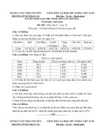 Tải Đề thi học sinh giỏi môn Địa lý lớp 10 trường THPT Trại Cau, Thái Nguyên năm học 2015 - 2016 - Đề thi học sinh giỏi cấp trường lớp 10 môn Địa có đáp án