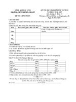 Tải Đề thi học sinh giỏi môn Địa lý lớp 10 trường THPT Nguyễn Văn Cừ, Bắc Ninh năm học 2014 - 2015 - Đề thi học sinh giỏi cấp trường lớp 10 môn Địa có đáp án