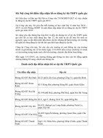 Tải Hà Nội công bố điểm tiếp nhận hồ sơ đăng ký thi THPT quốc gia - Điểm tiếp nhận hồ sơ đăng ký thi THPT quốc gia