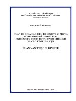(Luận văn thạc sĩ) quan hệ giữa các yếu tố kinh tế vĩ mô và bong bóng bất động sản nghiên cứu thực tế tại TP  hồ chí minh và các tỉnh lân cận 