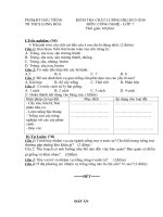 Tải Đề kiểm tra học kì 1 môn Công nghệ lớp 7 trường THCS Long Hòa năm 2015 - 2016 - Đề kiểm tra học kì I môn Công nghệ lớp 7 có đáp án