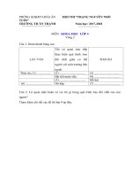 Tải Đề thi Trạng Nguyên môn Khoa học lớp 4 vòng 2 trường tiểu học Ân Thạnh năm 2017 - 2018 - Đề thi Trạng Nguyên nhỏ tuổi lớp 4 môn Khoa học