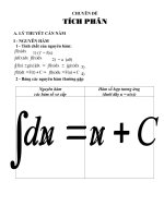 Tải Giáo án ôn thi đại học môn Toán lớp 12 - Giáo án điện tử ôn thi đại học phần Tích phân