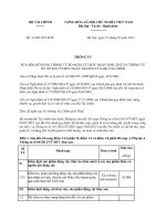 bộ tài chínhcộng hòa xã hội chủ nghĩa việt namđộc lập  tự do  hạnh phúc