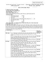 Đề cương học phần Nói 3 (Speaking 3)