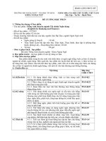 Đề cương học phần Tiếng Anh chuyên ngành Tài chính Ngân hàng (English for Banking and Finance)