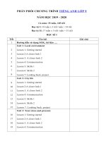 Tải Phân phối chương trình tiếng Anh lớp 9 mới thí điểm - Phân phối chương trình dạy và học môn tiếng Anh lớp 9