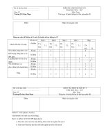 Tải Đề thi học kì 1 môn Toán lớp 4 trường tiểu học Sông Nhạn, Đồng Nai năm 2016 - 2017 - Đề kiểm tra học kì 1 môn Toán lớp 4 theo TT 22