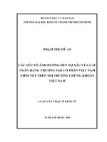 (Luận văn thạc sĩ) các yếu tố ảnh hưởng đến nợ xấu của các ngân hàng thương mại cổ phần việt nam niêm yết trên thị trường chứng khoán việt nam 