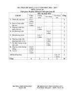 Tải Đề thi giữa học kì 2 môn Toán lớp 10 trường THPT Đồng Đậu, Vĩnh Phúc năm học 2016 - 2017 - Đề kiểm tra giữa học kì II môn Toán lớp 10 có đáp án