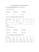 Tải Chính tả lớp 3 (Nghe - viết): Rước đèn ông sao - Giải bài tập SGK Tiếng Việt 3 tập 2