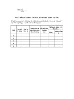 stt tập thể cá nhân chức vụ đơn vị danh hiệu thi đua hình thức khen thưởng đề xuất của thường trực ý kiến của thành viên hội đồng đồng ý không đồng ý 1 2 3 4 5