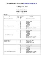 Tải Phân phối chương trình tiếng Anh lớp 11 mới thí điểm - Phân phối chương trình dạy và học môn tiếng Anh lớp 11