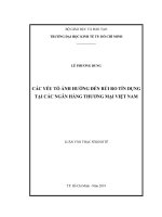 (Luận văn thạc sĩ) các yếu tố ảnh hưởng đến rủi ro tín dụng tại các ngân hàng thương mại việt nam 