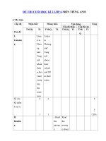 Tải Đề thi học kì 2 lớp 6 môn tiếng Anh trường THCS Đặng Lễ, Hưng Yên có đáp án - Đề thi học kì 2 môn Tiếng Anh lớp 6 có đáp án