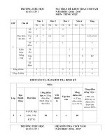Tải Đề thi học kì 2 môn Tiếng Việt lớp 3 năm học 2016 - 2017 theo Thông tư 22 - Đề số 2 - Đề kiểm tra học kì 2 môn Tiếng Việt lớp 3 có bảng ma trận đề thi