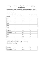 Tải Giải Toán lớp 4 trang 176 bài Ôn tập về tìm hai số khi biết tổng hoặc hiệu và tỉ số của hai số đó - Lời giải bài tập Toán lớp 4