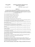 căn cứ nghị định số 1632016nđcp ngày 21 tháng 12 năm 2016 của chính phủ quy định chi