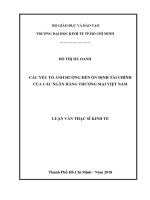 (Luận văn thạc sĩ) các yếu tố ảnh hưởng đến ổn định tài chính của các ngân hàng thương mại việt nam 