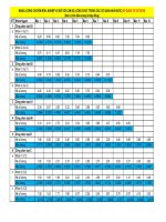 1bảng lương chuyên môn nghiệp vụ đối với cán bộ công chức trong các cơ quan nhà nước áp dụng từ 0172019