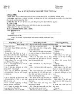 Tải Giáo án Tin học 7 bài 4: Sử dụng các hàm để tính toán (Tiếp theo) - Giáo án điện tử môn Tin học lớp 7